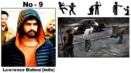 Indian criminal Lawrence Bishnoi