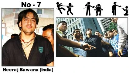 Indian Criminal Neeraj Bawana
