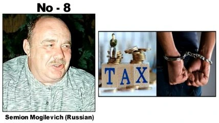 Semion Mogilevich - most wanted of Russia.